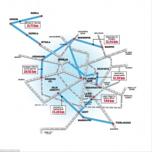 The Heart Of The Internet The Heart Of The Internet