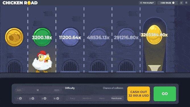 Présentation de chicken road slot